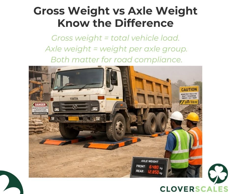 Clover Scales (Pty) Ltd